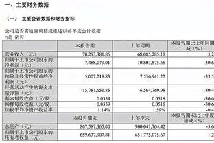 保罗：这不是我第一次被交易到另一支球队 彼此之间熟悉很重要