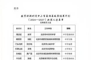 莱因克尔转发C罗为灾民提供住所新闻：做得好！？