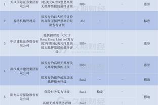 广厦官方：杜博阳股直肌撕裂 已顺利进行手术 预计康复6-8周